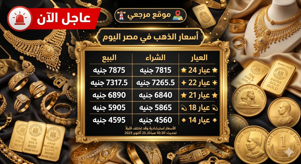 أسعار الذهب في مصر