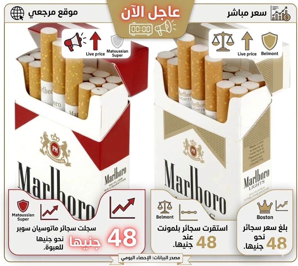 أسعار السجائر اليوم