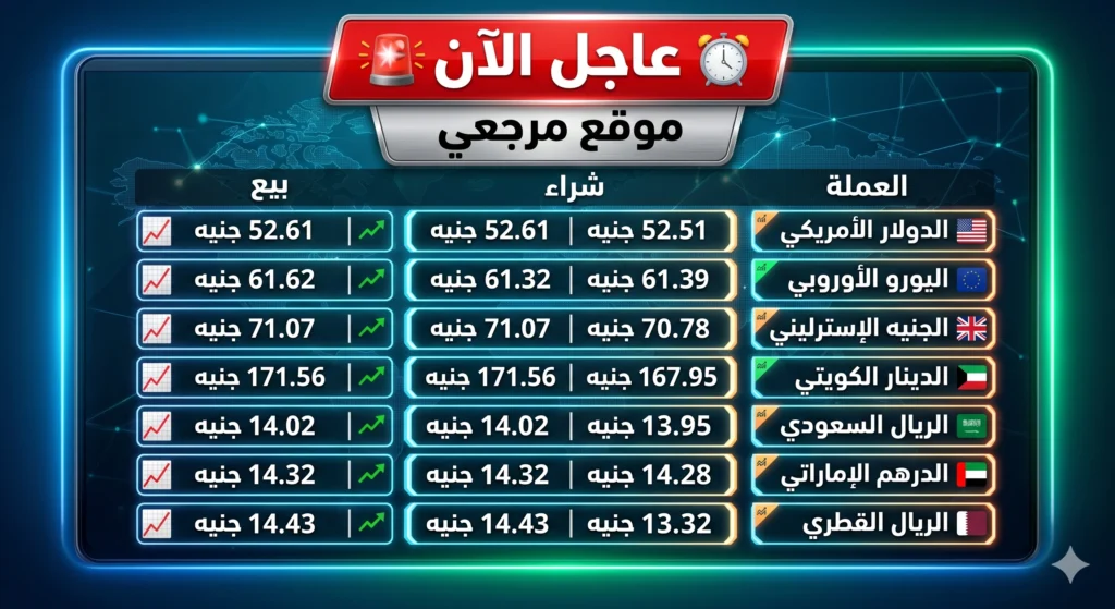 أسعار العملات الأجنبية اليوم