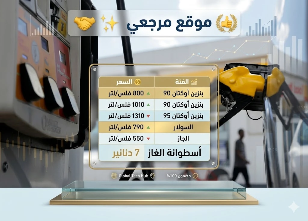 أسعار المحروقات في الأردن