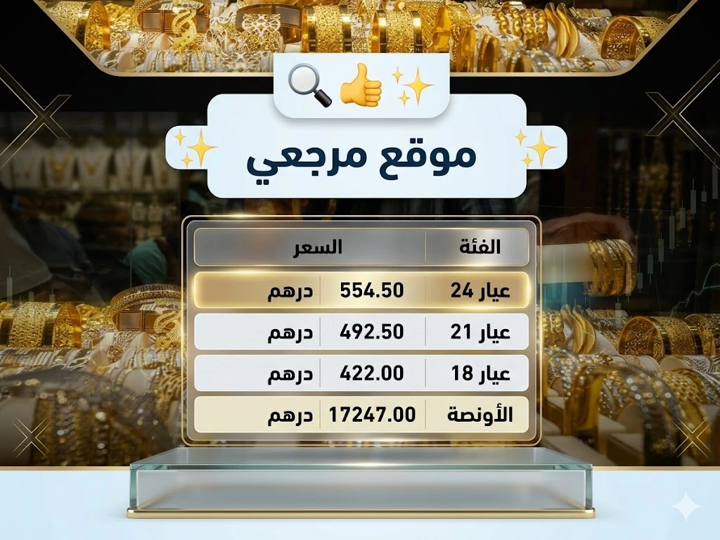 أسعار الذهب في الإمارات