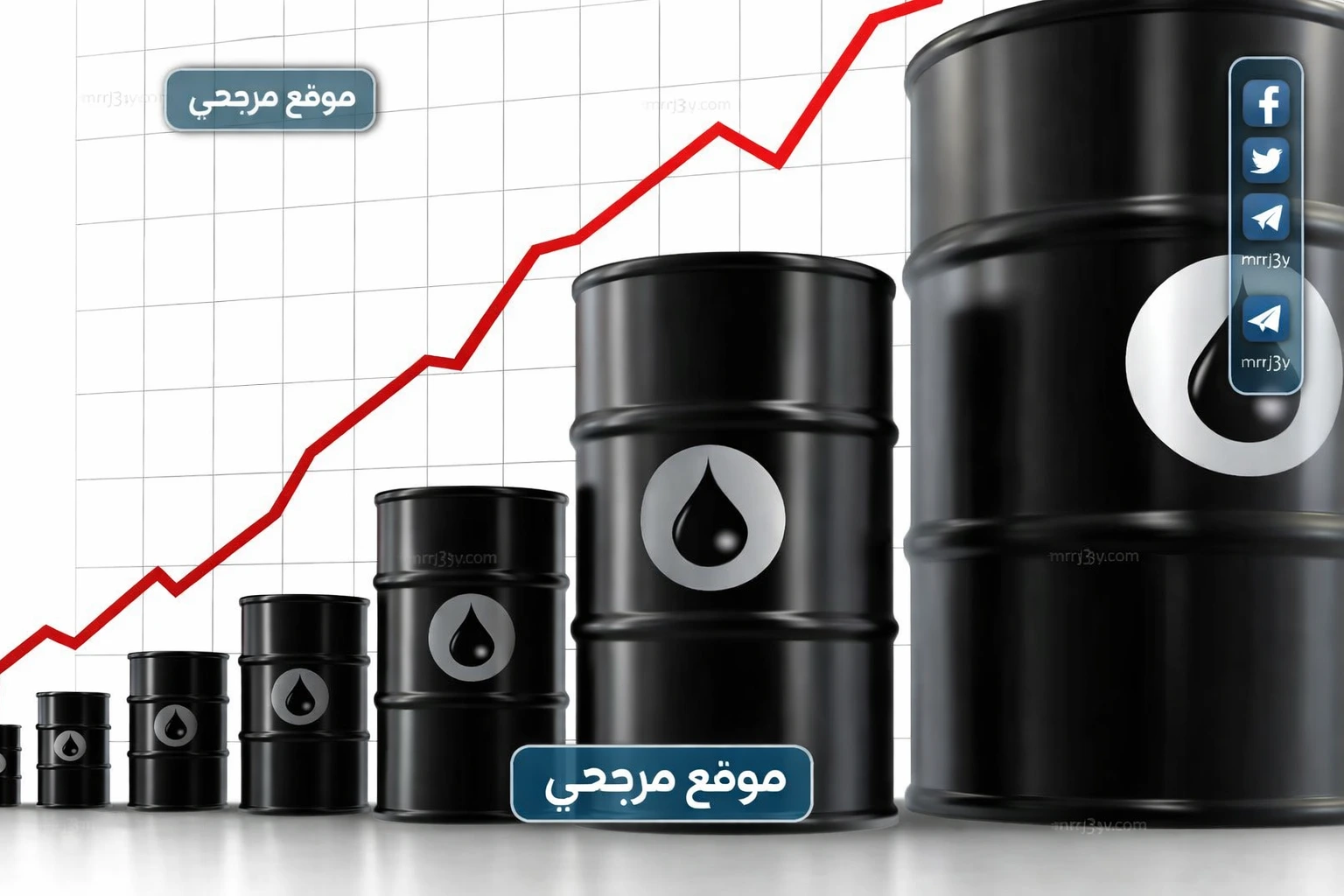 سعر خام برنت
