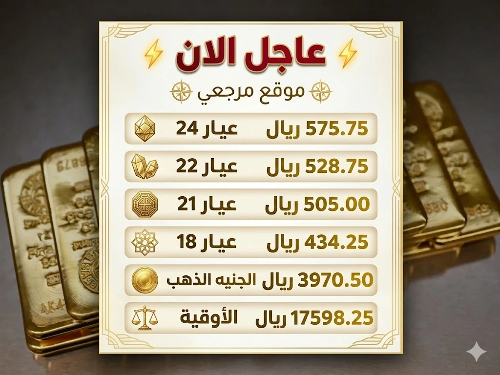 ارتفاع سعر جرام الذهب اليوم بدون مصنعية 7 أبريل 2026 في السعودية واستمرار المكاسب