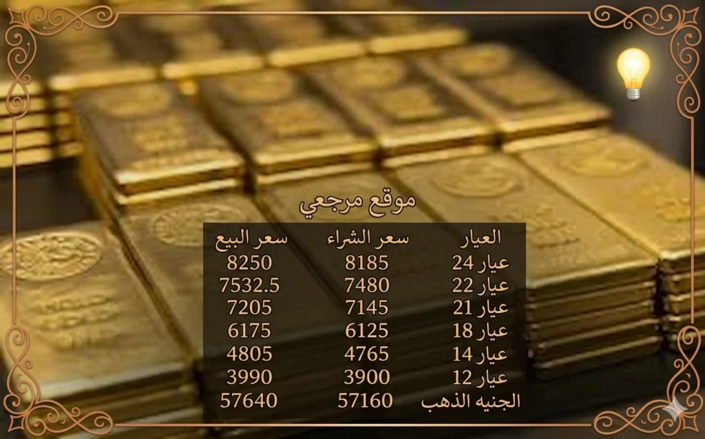 ارتفاع محدود يسجل سعر الذهب عيار 21 اليوم في مصر 10 أبريل 2026 بنهاية التعاملات