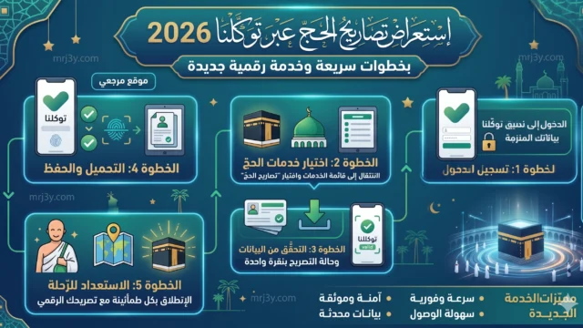 استعراض تصاريح الحج