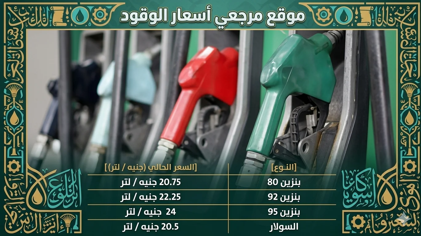 استقرار أسعار البنزين والسولار اليوم الخميس 2 أبريل 2026 في مصر دون زيادات جديدة