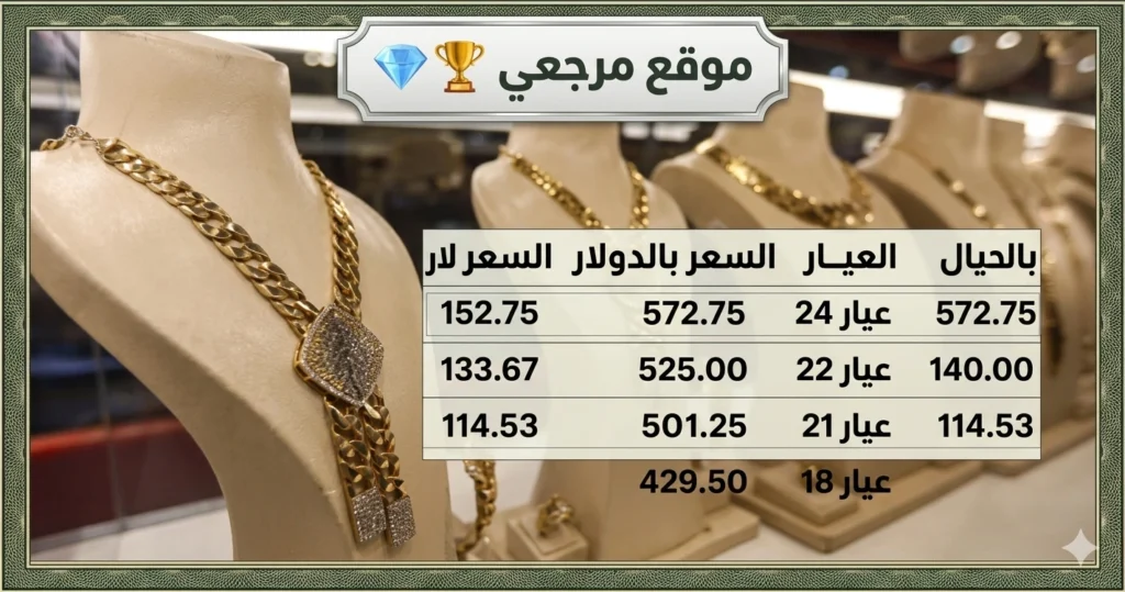 استقرار أسعار الذهب في السعودية اليوم السبت 11 أبريل 2026 في جدول وترقب عالمي جديد