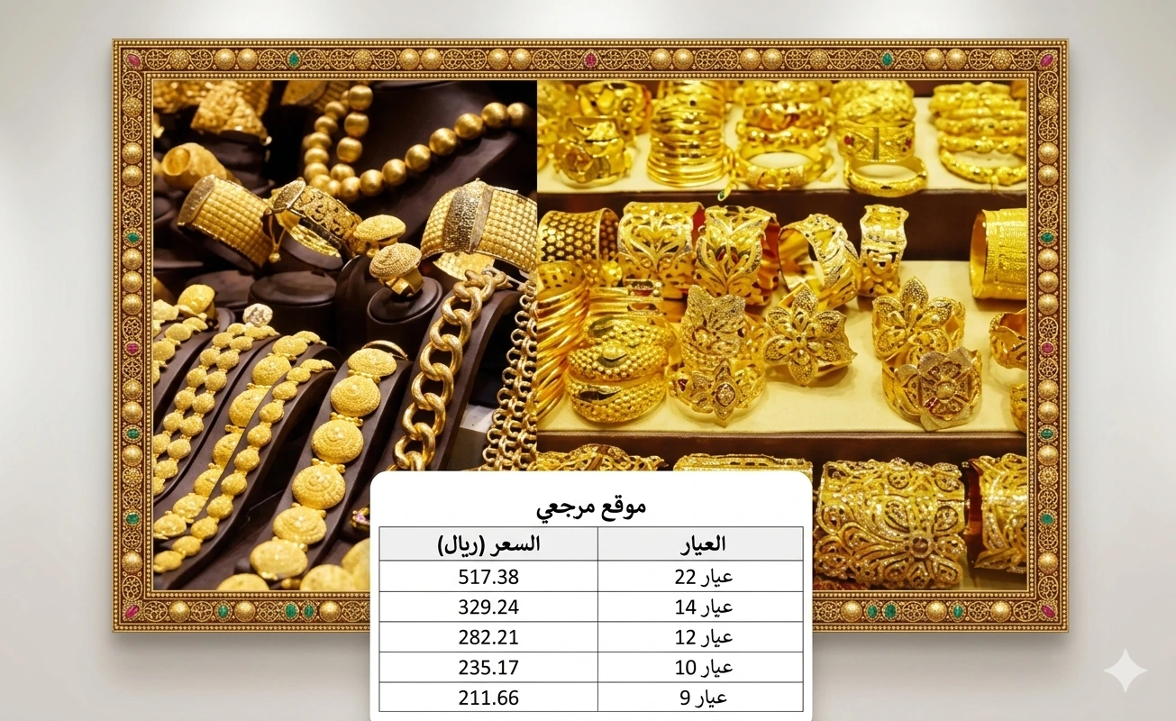 استقرار أسعار الذهب في السعودية اليوم