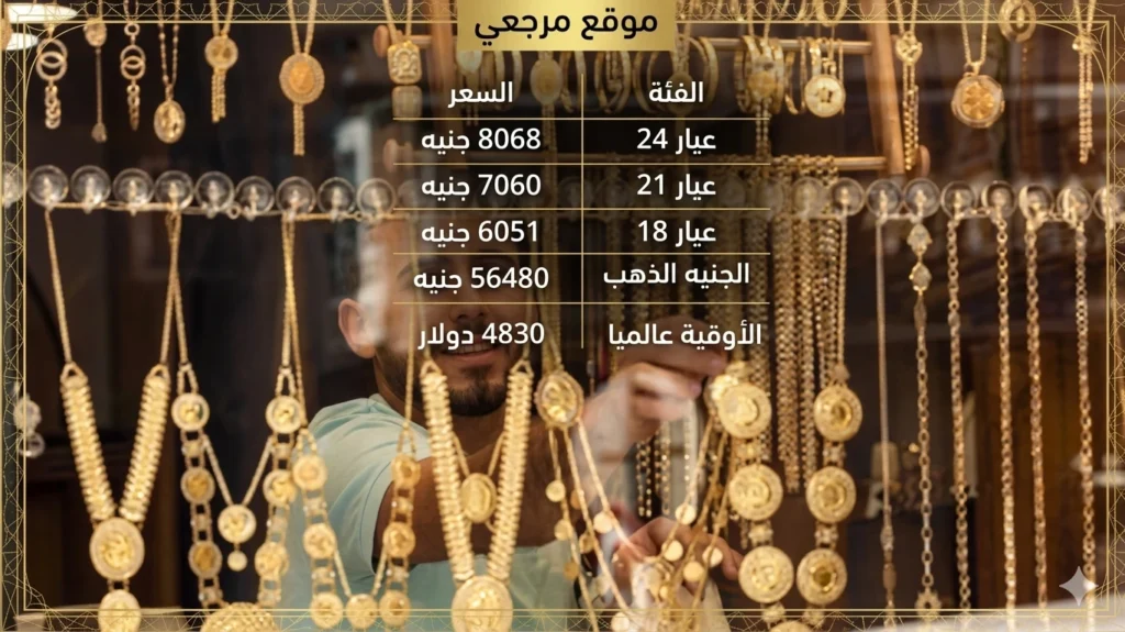 استقرار أسعار الذهب في مصر اليوم 18 أبريل بعد موجة تقلبات عالمية