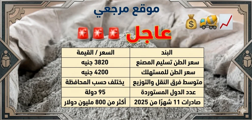 الآن أسعار الأسمنت اليوم للمستهلك والشركات بتحديث لحظي مباشر