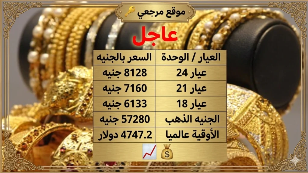 الآن رسميًا أسعار الذهب اليوم في مصر لجميع الأعيرة داخل محلات الصاغة