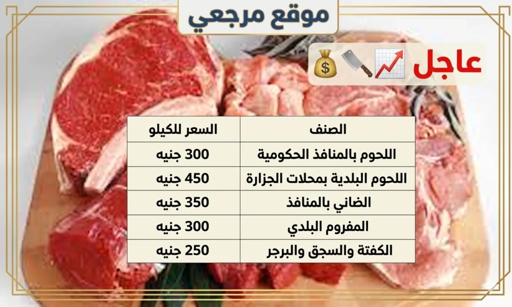 الآن سعر كيلو اللحمة البلدي اليوم داخل المجازر والأسواق