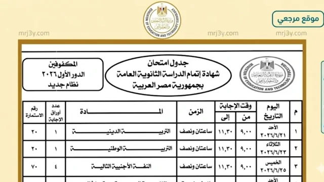 الثانوية العامة