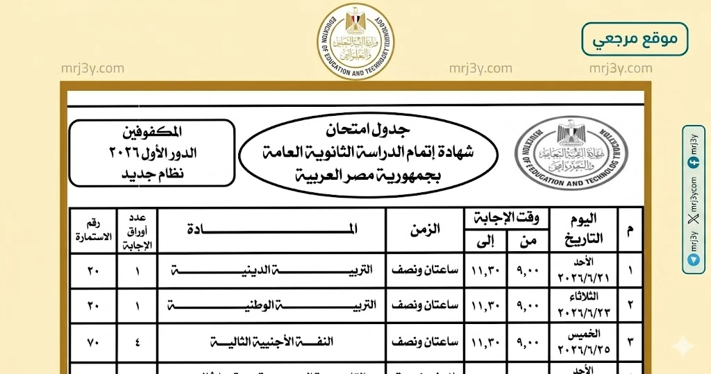 الثانوية العامة