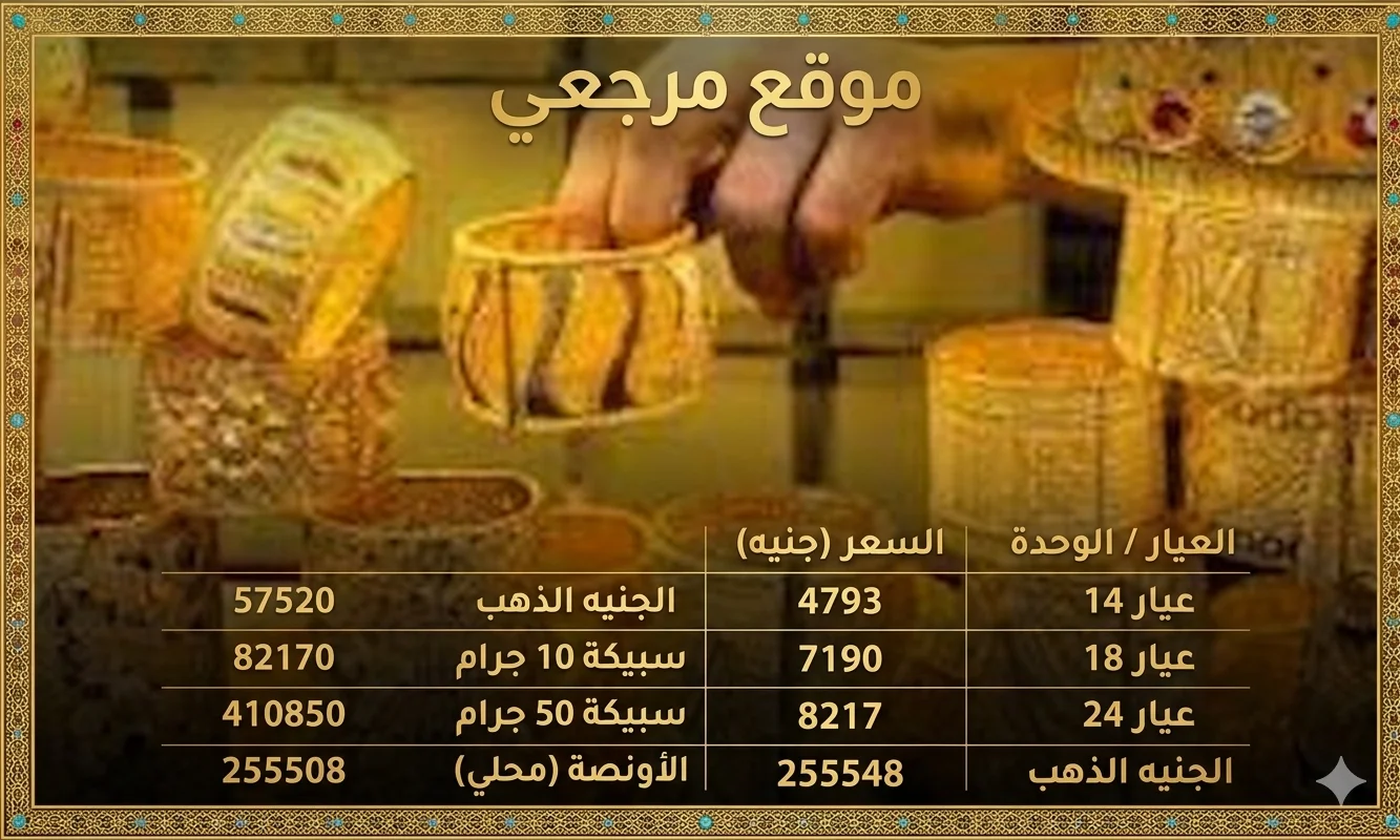 انخفاض سعر الذهب اليوم في مصر الخميس 2 أبريل 2026 وتراجع عيار 21 منتصف التعاملات