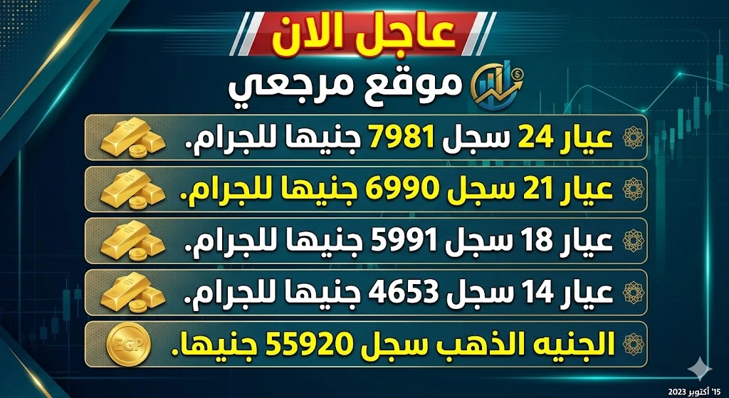 بكم اسعار الذهب اليوم السبت 25 ابريل 2026 تتراجع محليا رغم بقاء الأوقية قرب القمة 2 بكم اسعار الذهب اليوم السبت 25 ابريل 2026 تتراجع محليا رغم بقاء الأوقية قرب القمة
