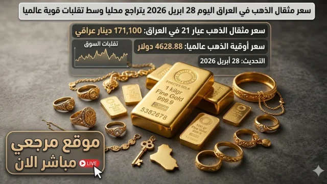 بكم السعر الان.. سعر مثقال الذهب في العراق اليوم 29 ابريل 2026 يتراجع محليا وسط تقلبات قوية عالميا