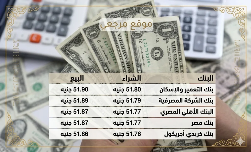 تحديث الآن سعر الدولار اليوم في مصر مستقر بالبنوك والشراء يبدأ من 51.76
