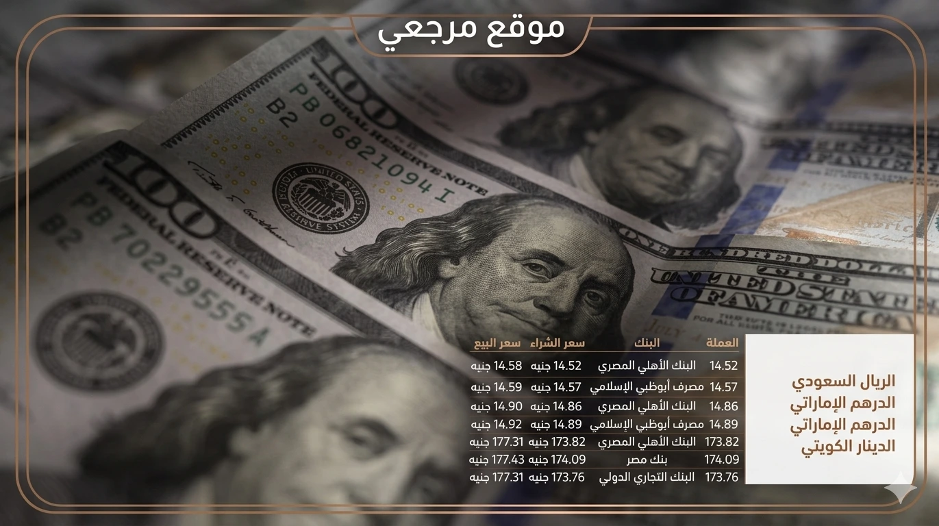 تحديث سعر الدولار 2026