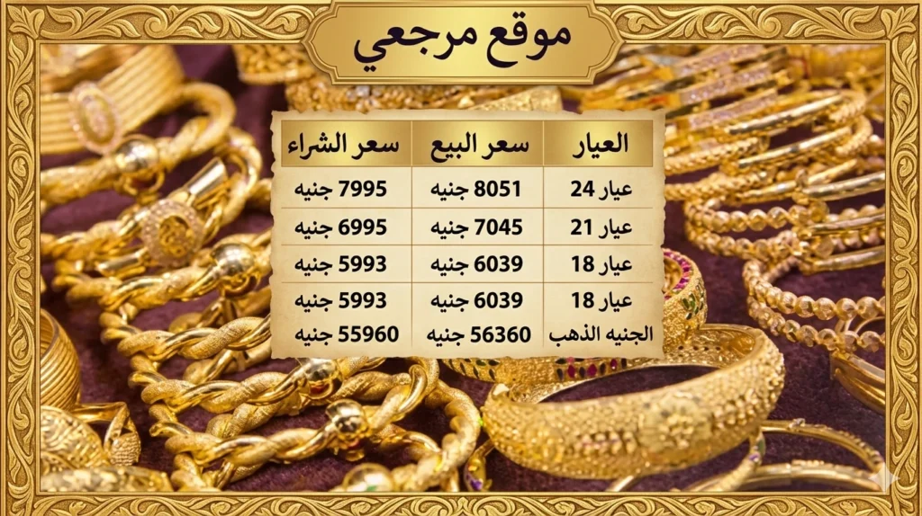 تحديث سعر الذهب اليوم في مصر يتراجع 5 جنيهات وعيار 21 عند 7045