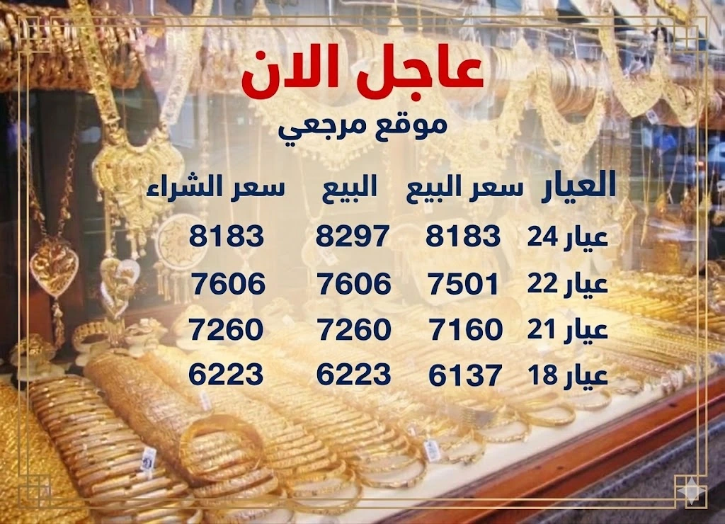 تراجع مثير سعر الذهب اليوم عيار 21 الان مباشر يتراجع بقوة منتصف التعاملات