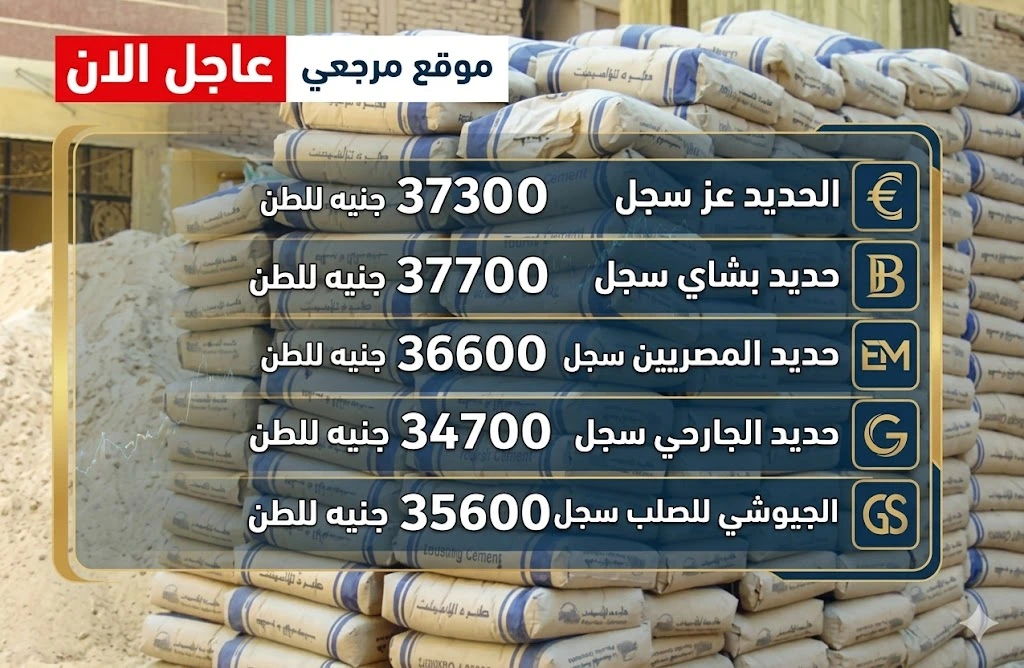 ترقب الاسعار: اسعار الحديد اليوم في مصر 6 ابريل 2026 تستقر بعد موجة ارتفاع وترقب لتحركات السوق