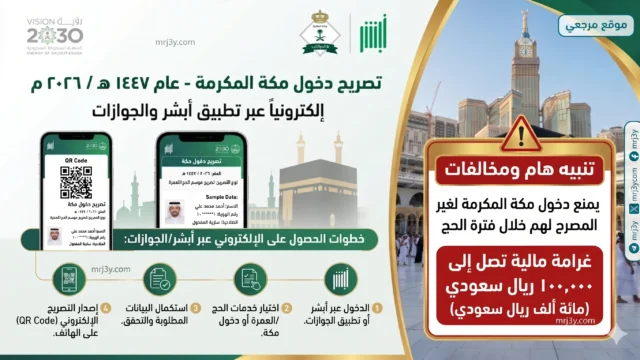 تصريح دخول مكة