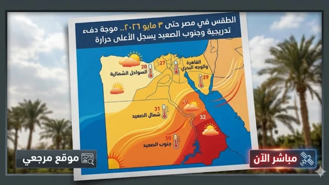 الطقس