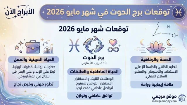 حظك برج الحوت في شهر مايو