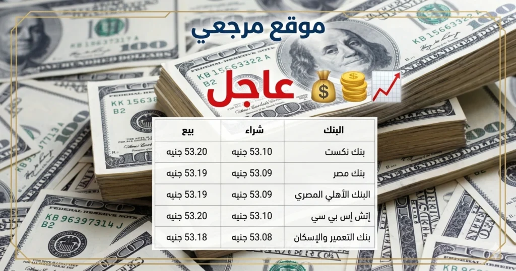 سعر الدولار اليوم في مصر