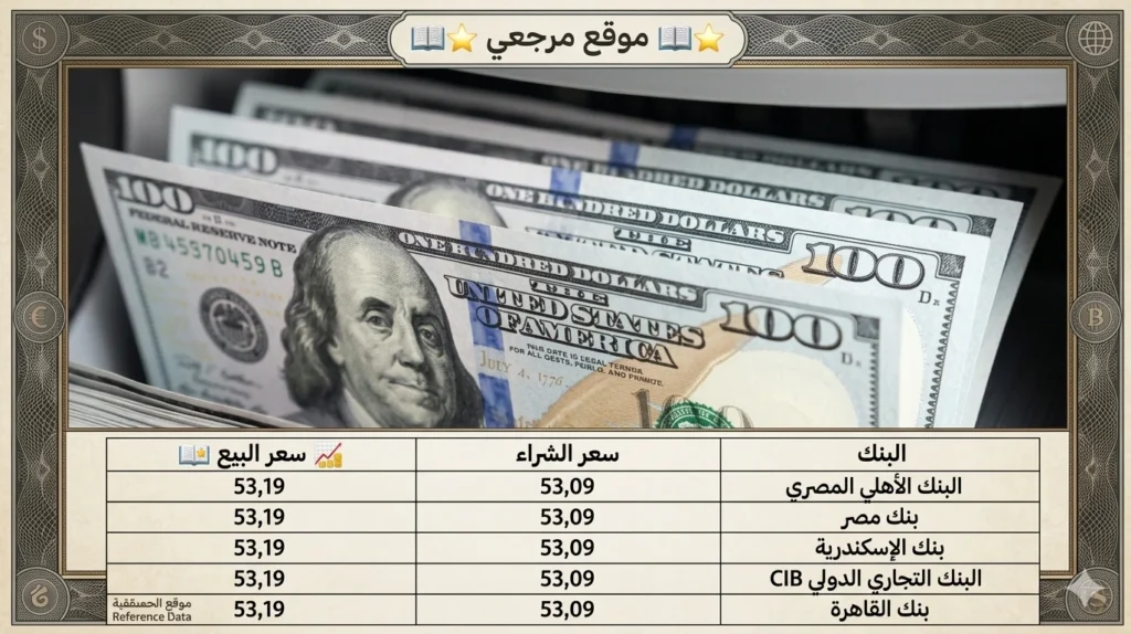 سعر الدولار اليوم في مصر 10 أبريل 2026 يستقر بالبنوك الكبرى عند نفس المستويات دون تغيير