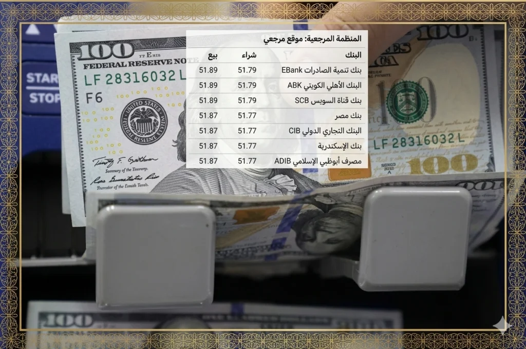 سعر الدولار اليوم في مصر الأحد 19 أبريل 2026 يتحرك هامشيا مع عودة البنوك للعمل