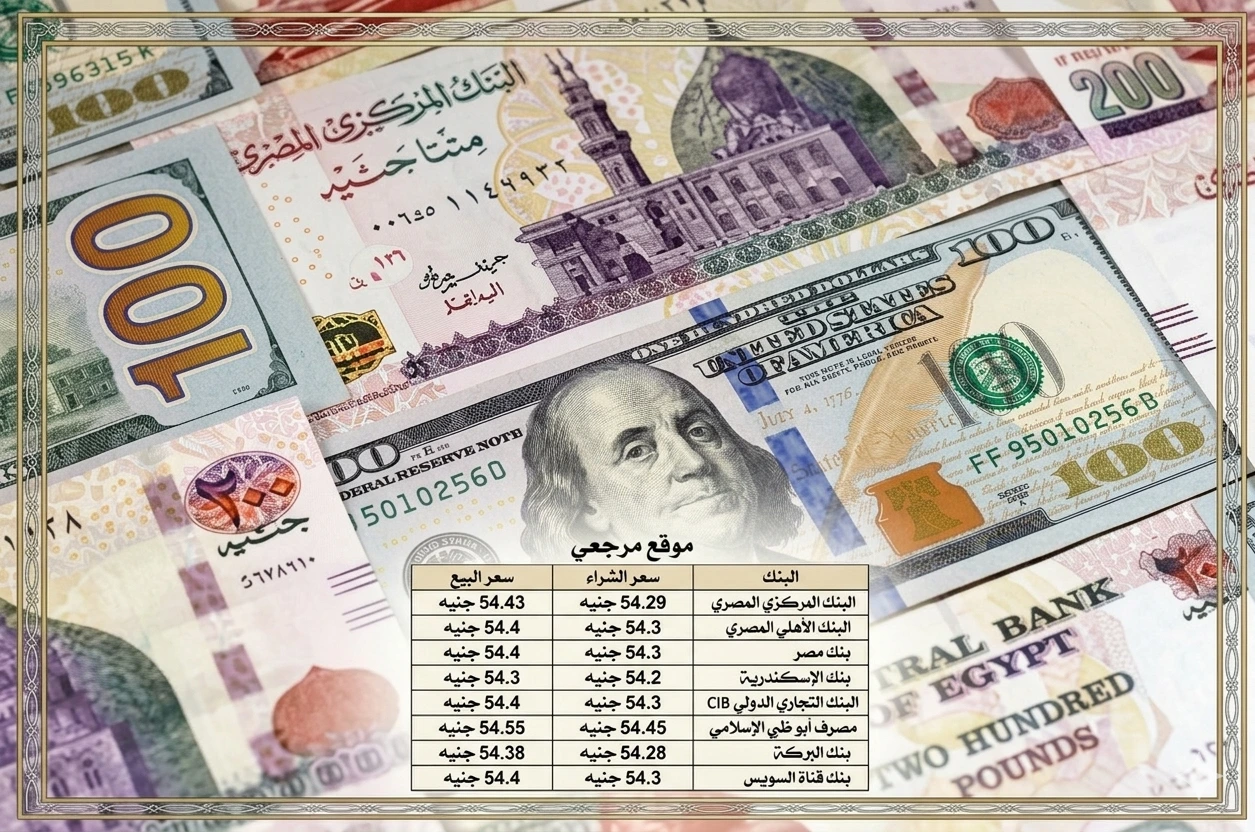 سعر الدولار اليوم في مصر الأحد 5 أبريل 2026 استقرار ملحوظ في البنوك المصرية