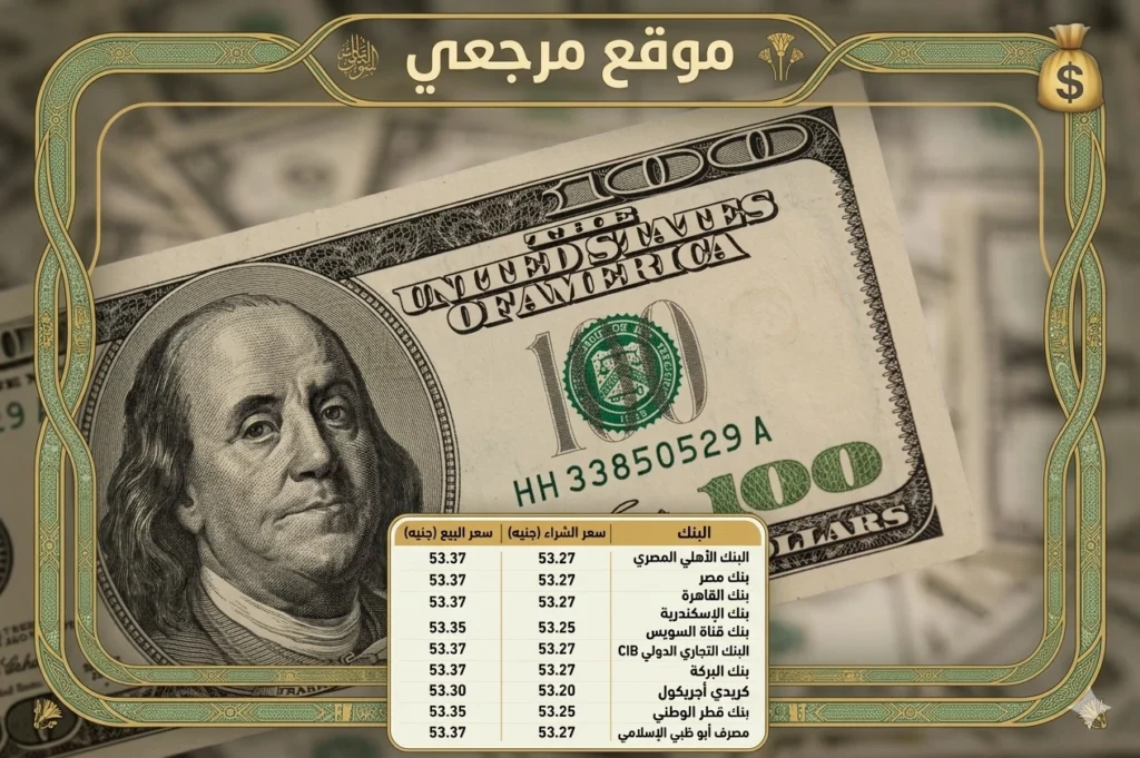 سعر الدولار اليوم مقابل الجنيه المصري في البنوك والسوق السوداء