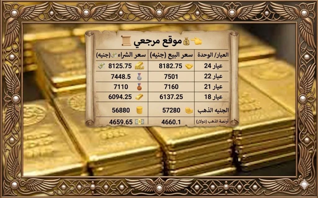 سعر الذهب