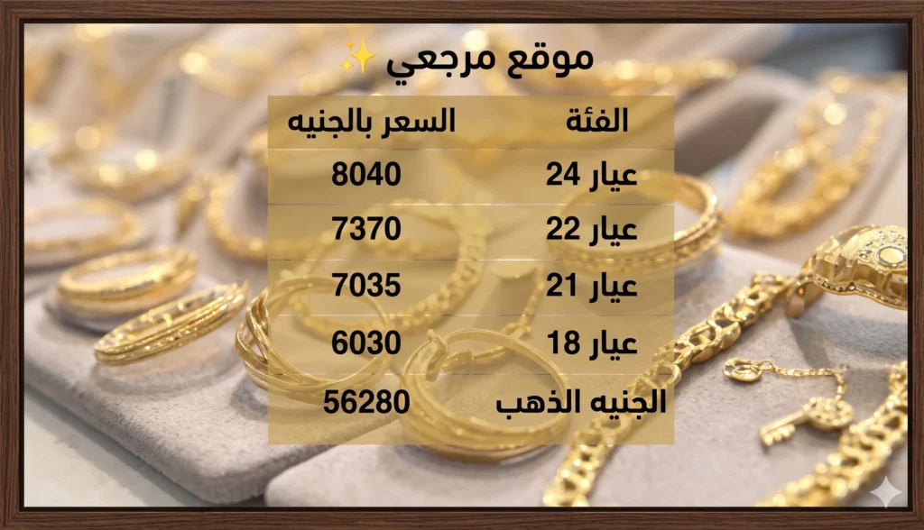 سعر الذهب اليوم