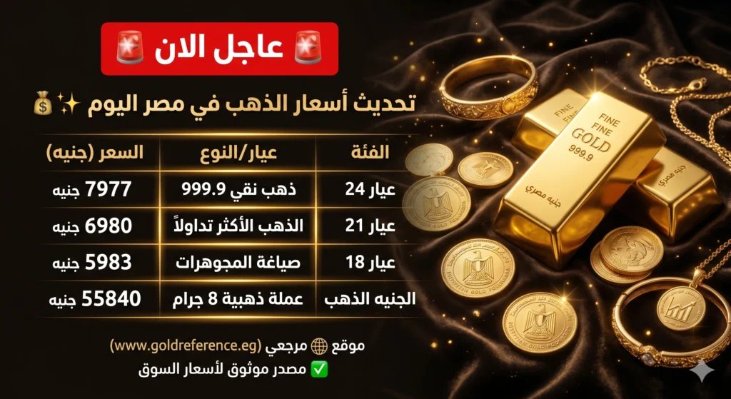 سعر الذهب اليوم