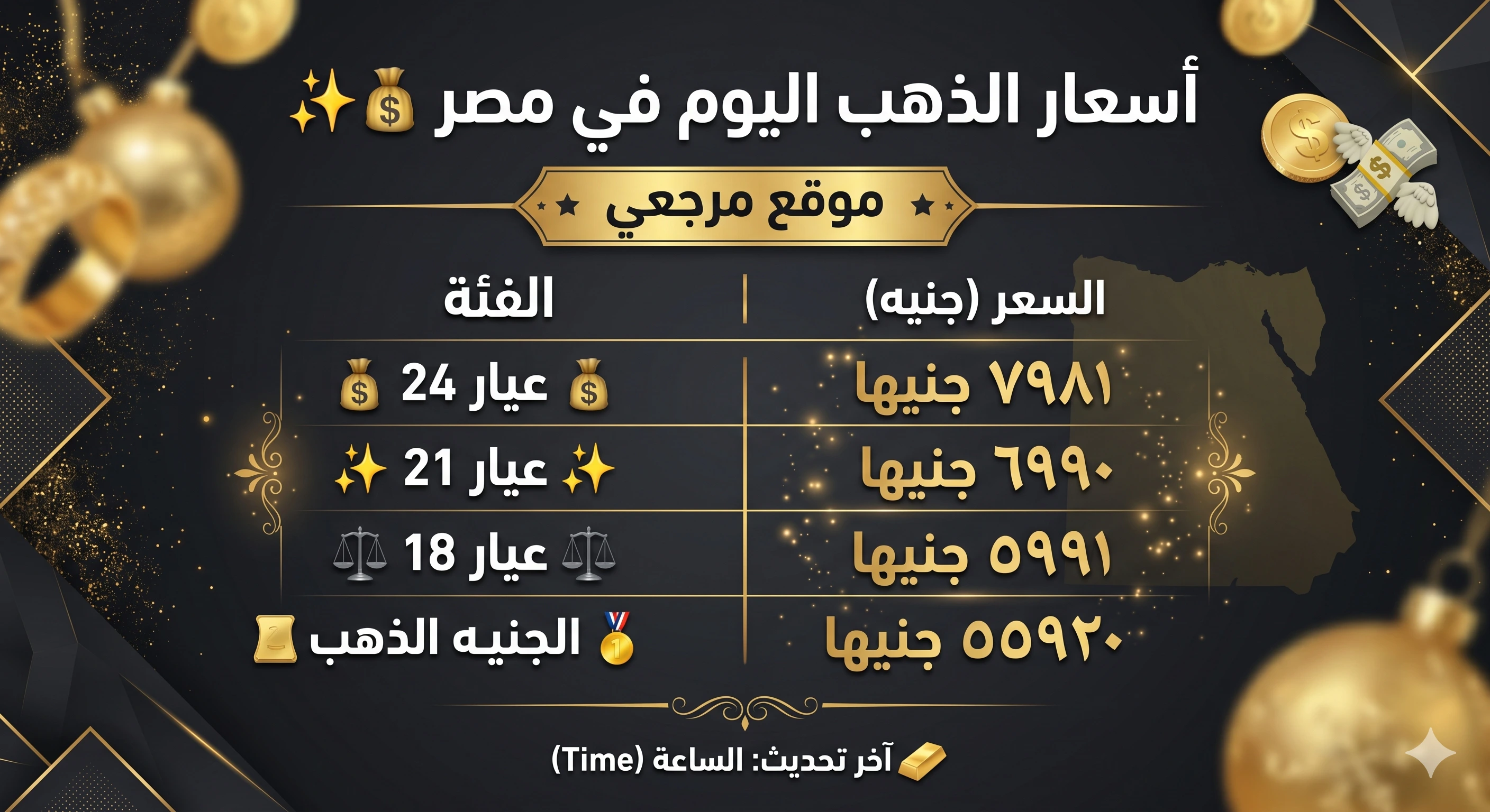 سعر الذهب اليوم