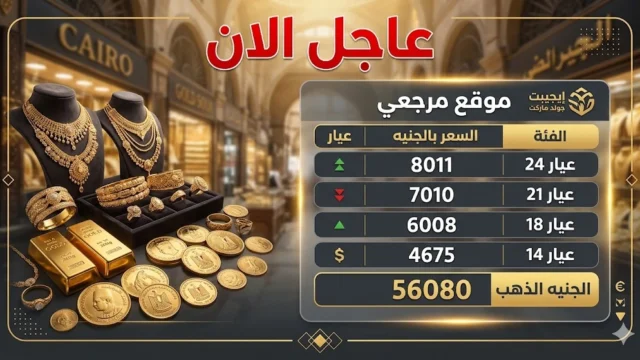 سعر الذهب اليوم