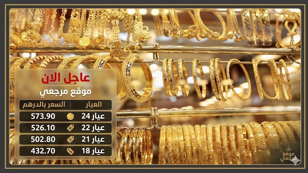 سعر الذهب اليوم