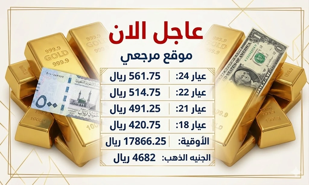 سعر الذهب اليوم