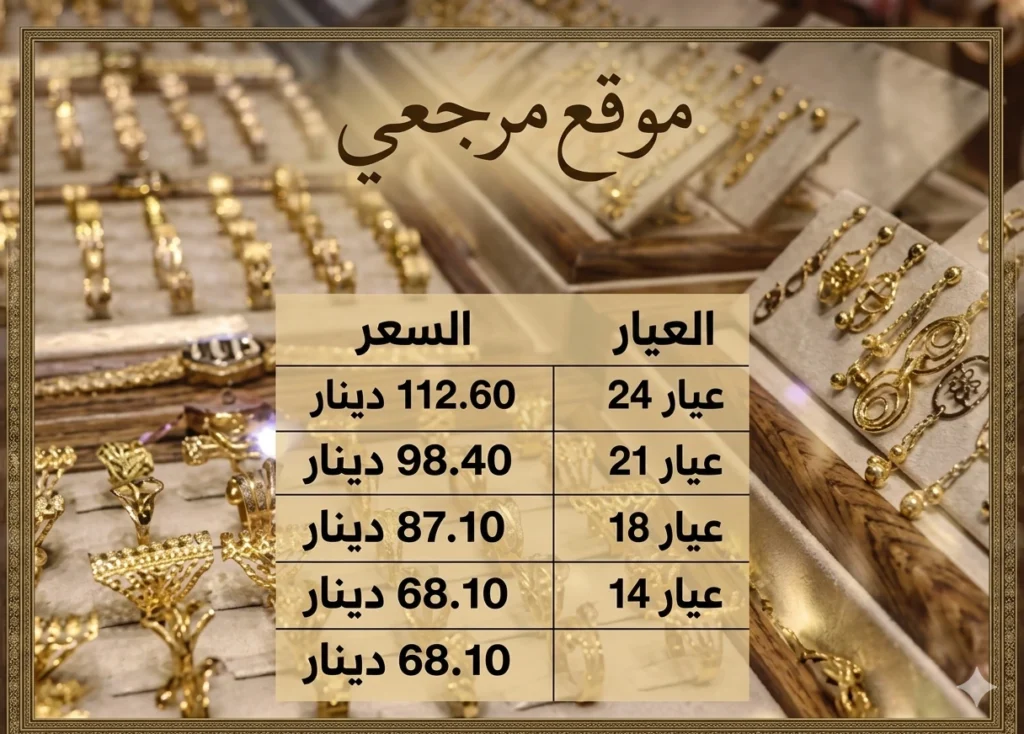 سعر الذهب اليوم في الأردن.. مفاجأة قوية بأسعار الأعيرة الأكثر تداولًا