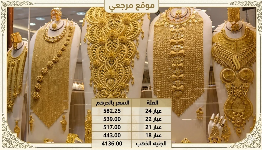 سعر الذهب اليوم في الإمارات.. استقرار أسعار الأعيرة مع افتتاح السوق