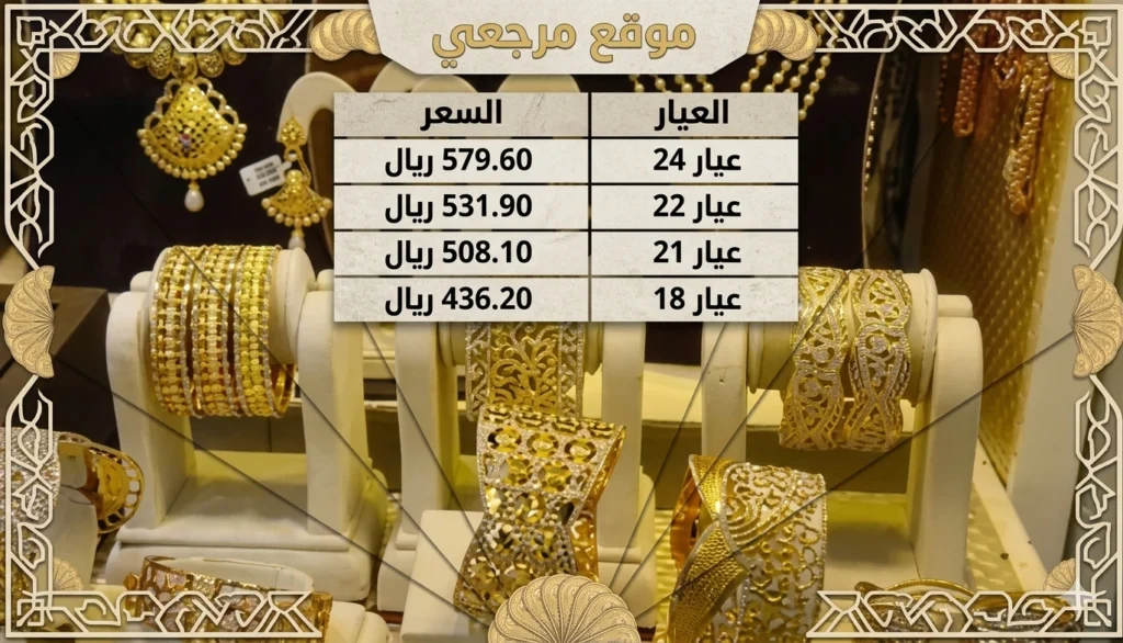سعر الذهب اليوم في السعودية.. قفزة مفاجئة تضرب عيار 21 و24 الآن