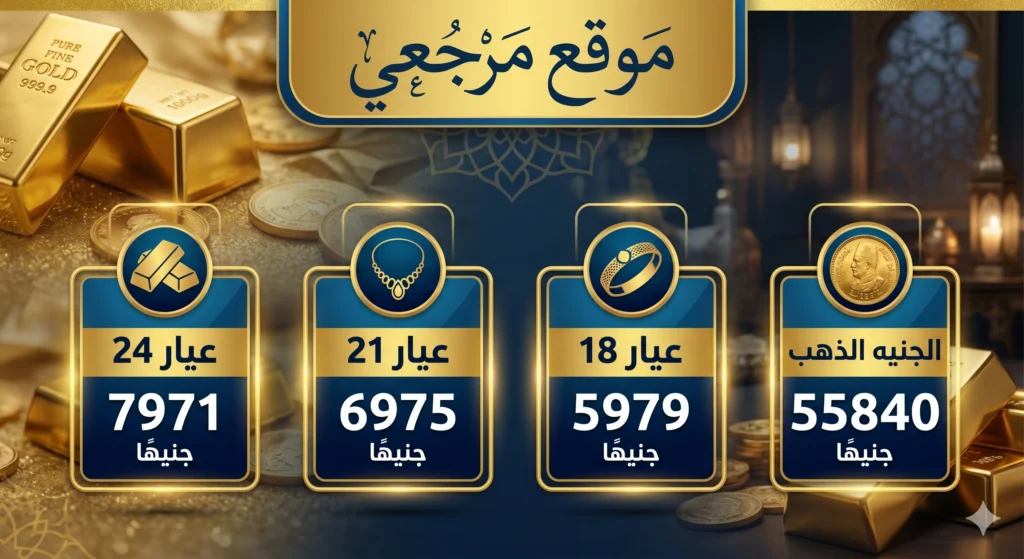 سعر الذهب اليوم في مصر