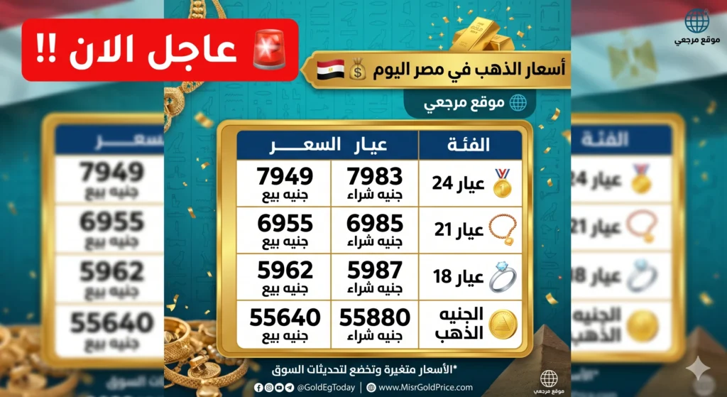سعر الذهب اليوم في مصر