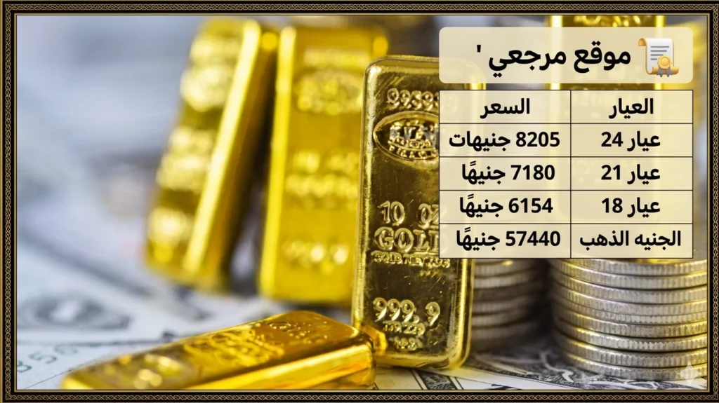 سعر الذهب اليوم في مصر
