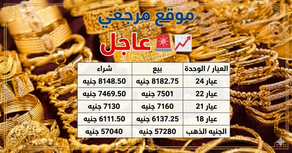 سعر الذهب اليوم في مصر