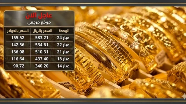 سعر الذهب فى السعودية اليوم