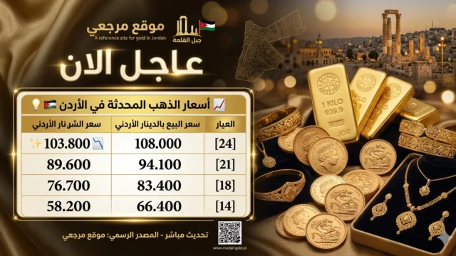 سعر الذهب في الأردن